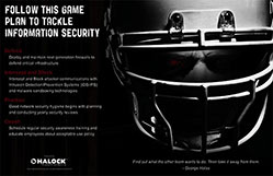 Cyber Security Football