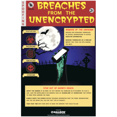 Cyber Security Awareness Breaches from the Unencrypted Cyber Risk