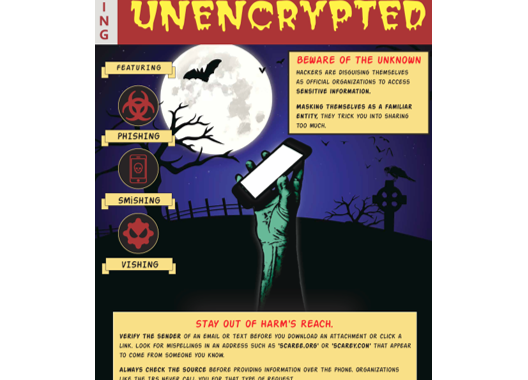 Cyber Security Awareness Breaches from the Unencrypted Cyber Risk