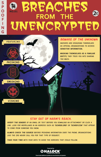 Security Awareness Infosec Breaches Unencrypted Poster