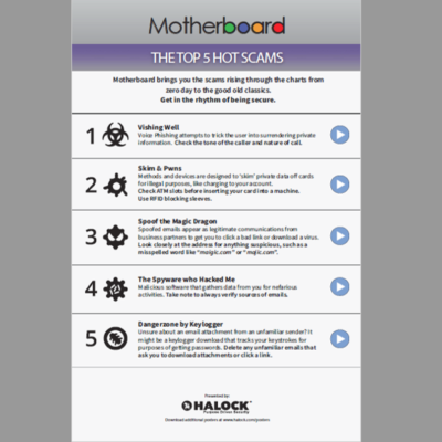 Cyber Security Awareness Motherboard