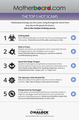 HALOCK Infosec poster motherboard