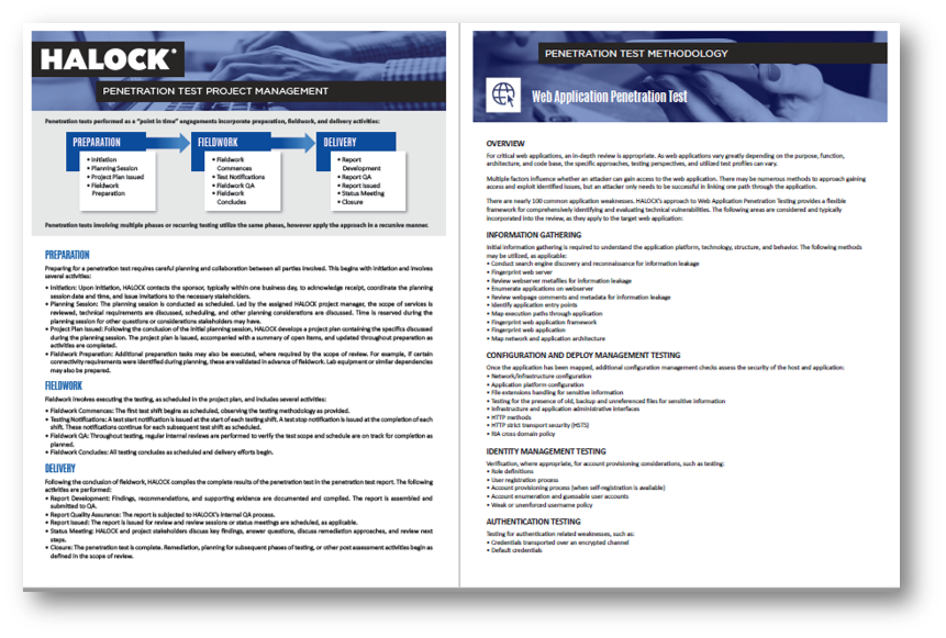 Network Penetration Testing Methodology