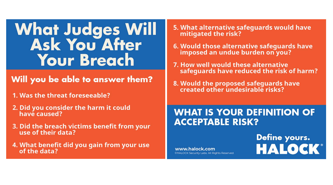 Duty of Care Risk Assessment Compliance Week Reasonable Security