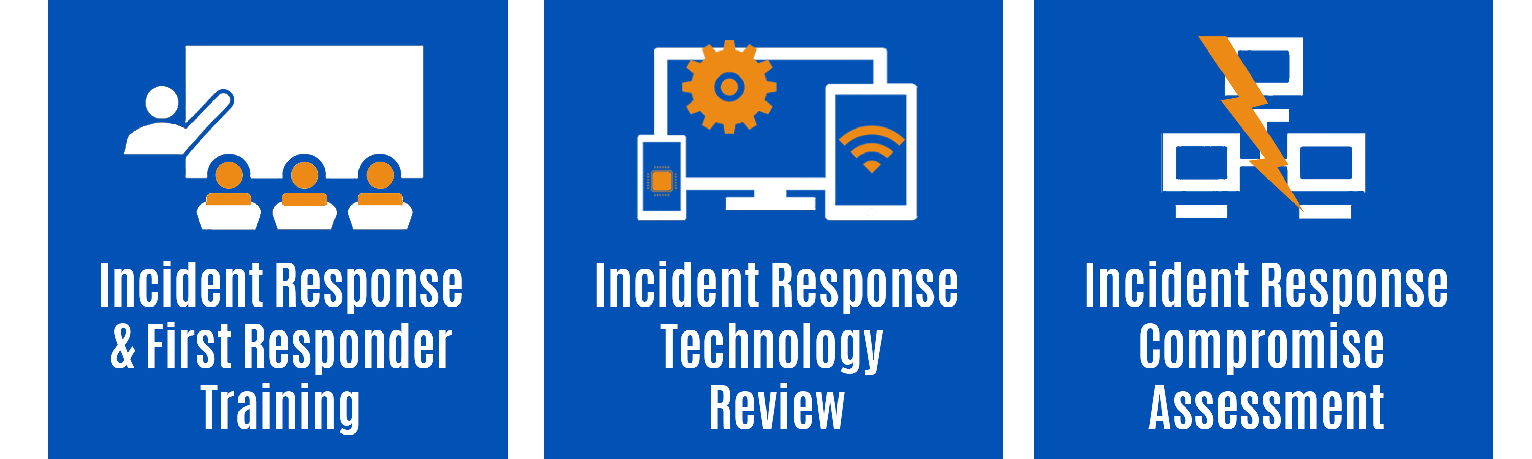 Incident Response Plan HALOCK Reasonable Security