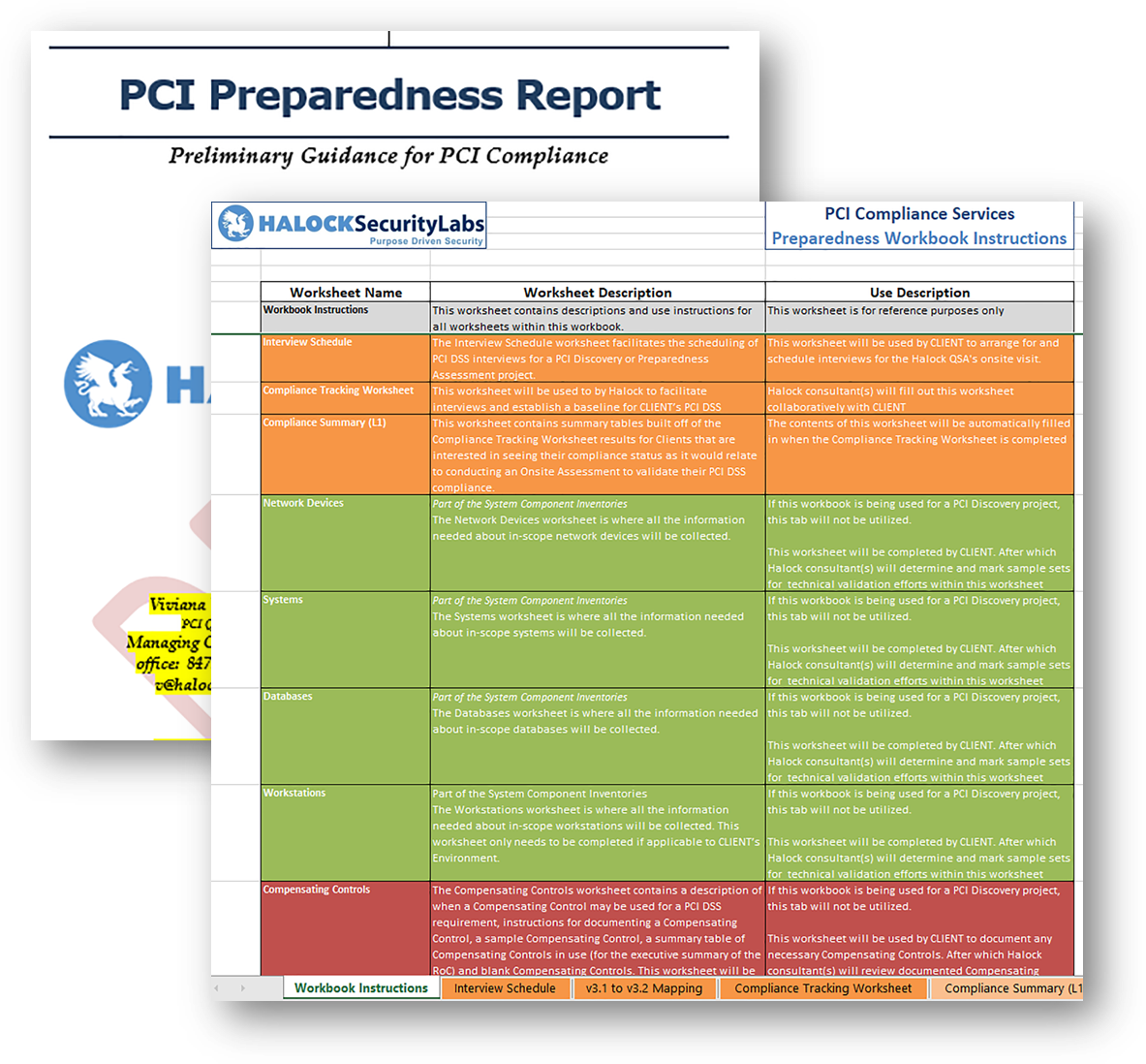 PCI DSS Compliance  Prepare for v220.20  Reasonable Security & Risk