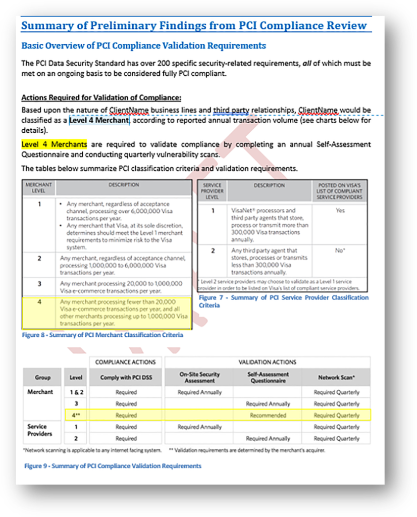 PCI Compliance QSA Validation Chicago