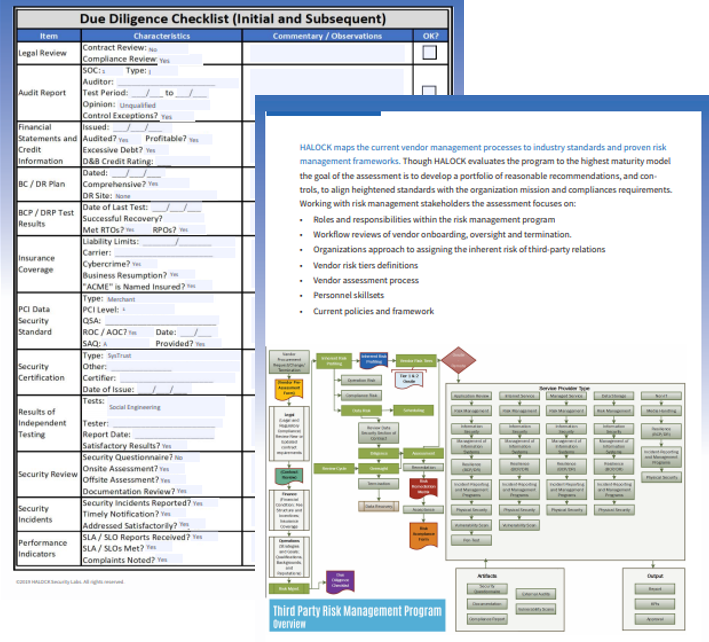 third party risk assessment vendor risk management