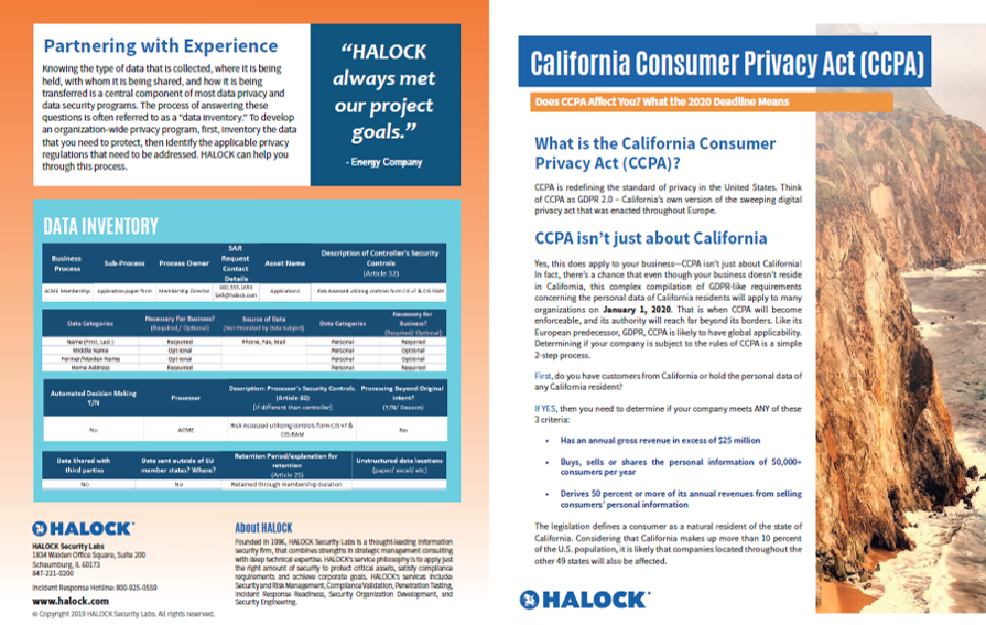 CCPA CPRA GDPR California Consumer Privacy Act Reasonable Security 
