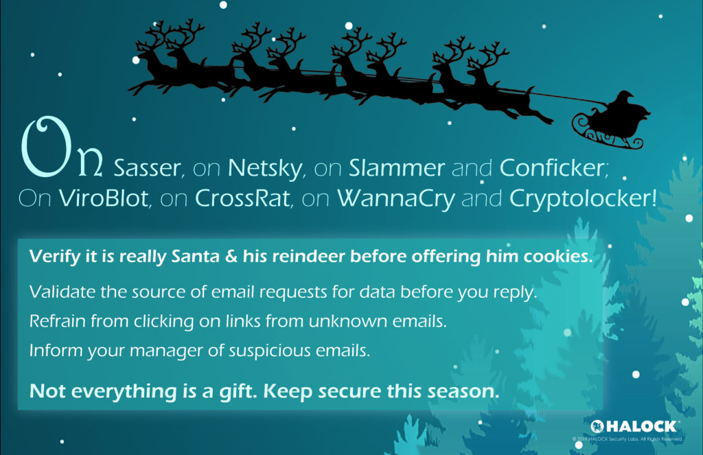 HALOCK Security Labs Reindeer Santa Poster