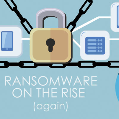 Ransomware Risk