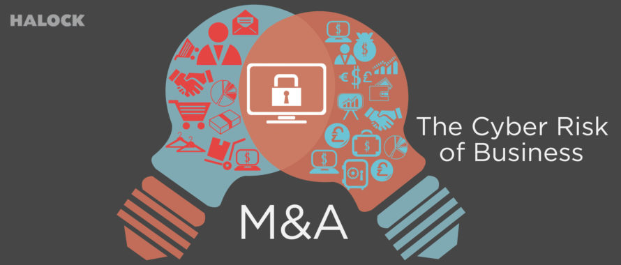 M&A Risk Reasonable Cyber Security