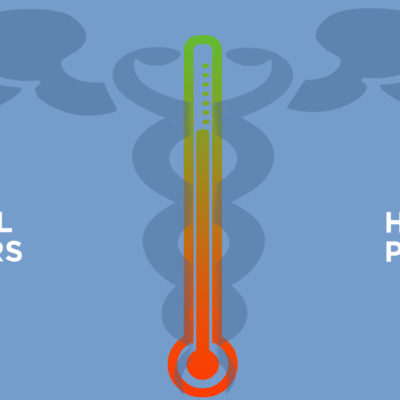 Blue HIPAA Medical Symbol Thermal Scanner Temperature