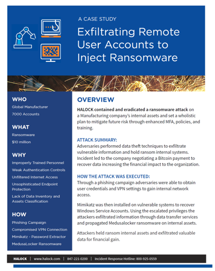 Ransomware Risk Case Study