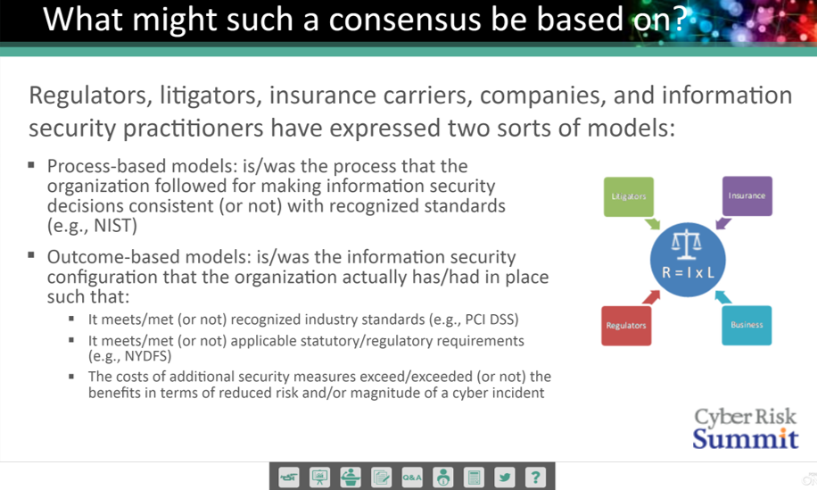 Reasonable Security Concensus