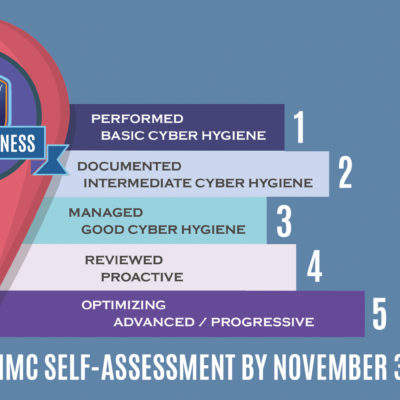 CMMC DoD Self-Assessment reasonable security