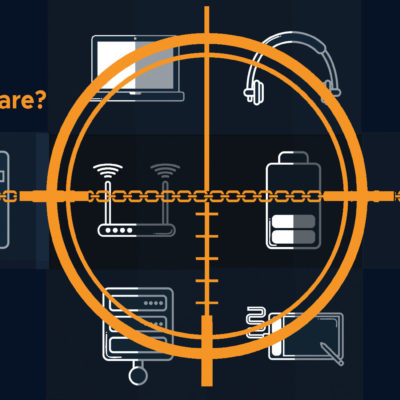 ransomware firewall security risk