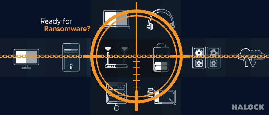 ransomware firewall security risk