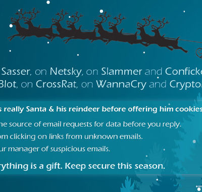Reindeer Santa Cyber Awareness reasonable security