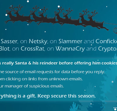 Reindeer Santa Cyber Awareness