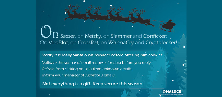 Reindeer Santa Cyber Awareness reasonable security