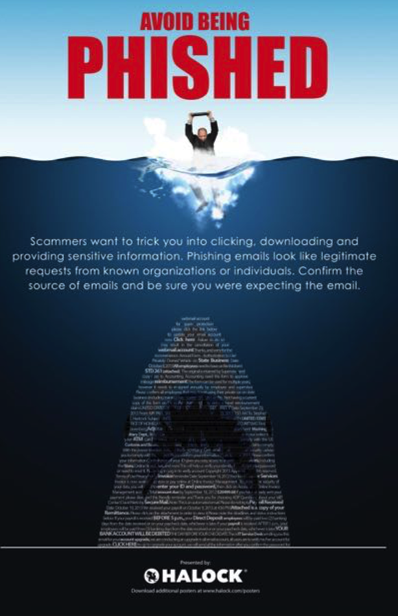 Phishing Risk Poster