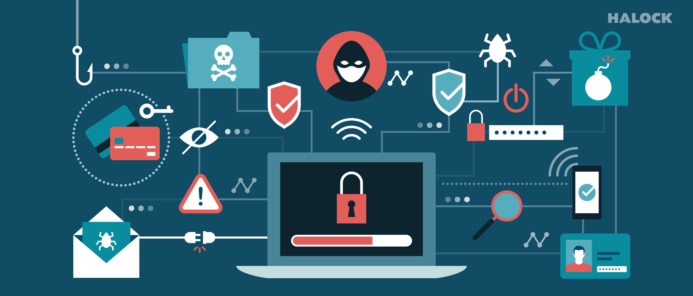 Recent Data Breaches HALOCK Reasonable Security HALOCK