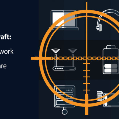 NIST Ransomware Risk