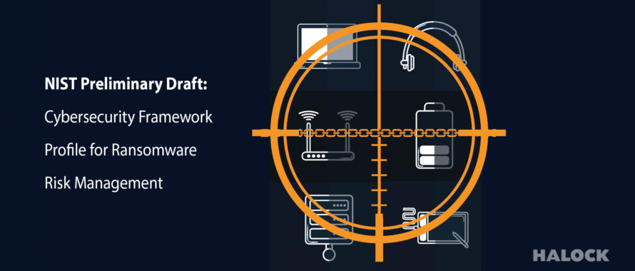 NIST Ransomware Risk