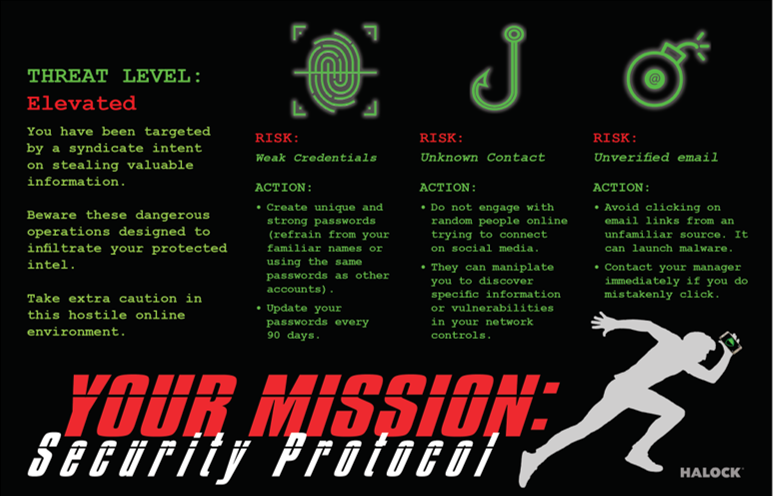 Security Awareness Risk