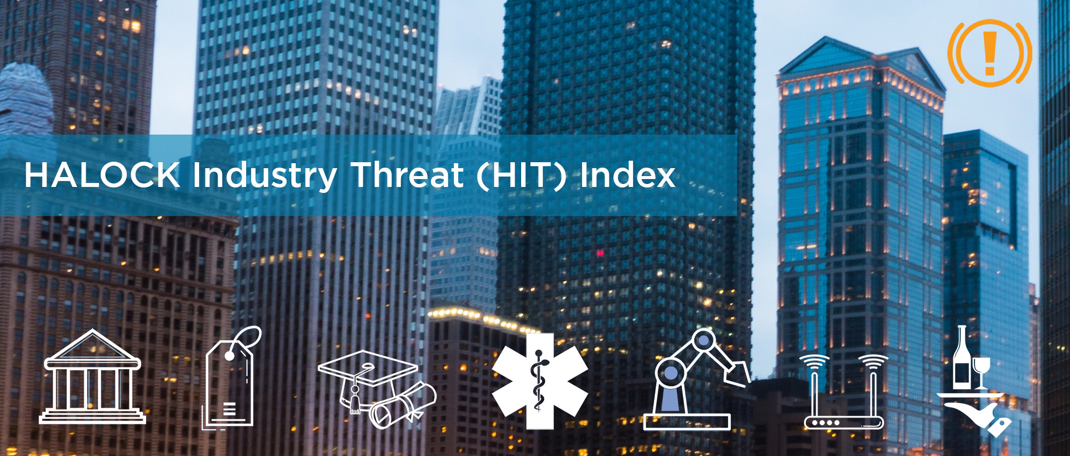 Cyber Threat Risk Index