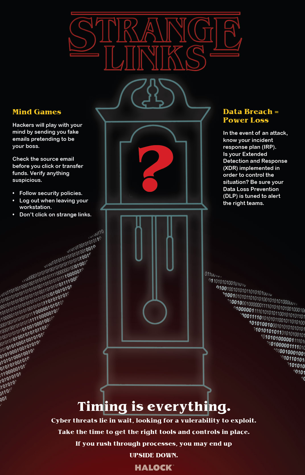 Cybersecurity Awareness Strange Links