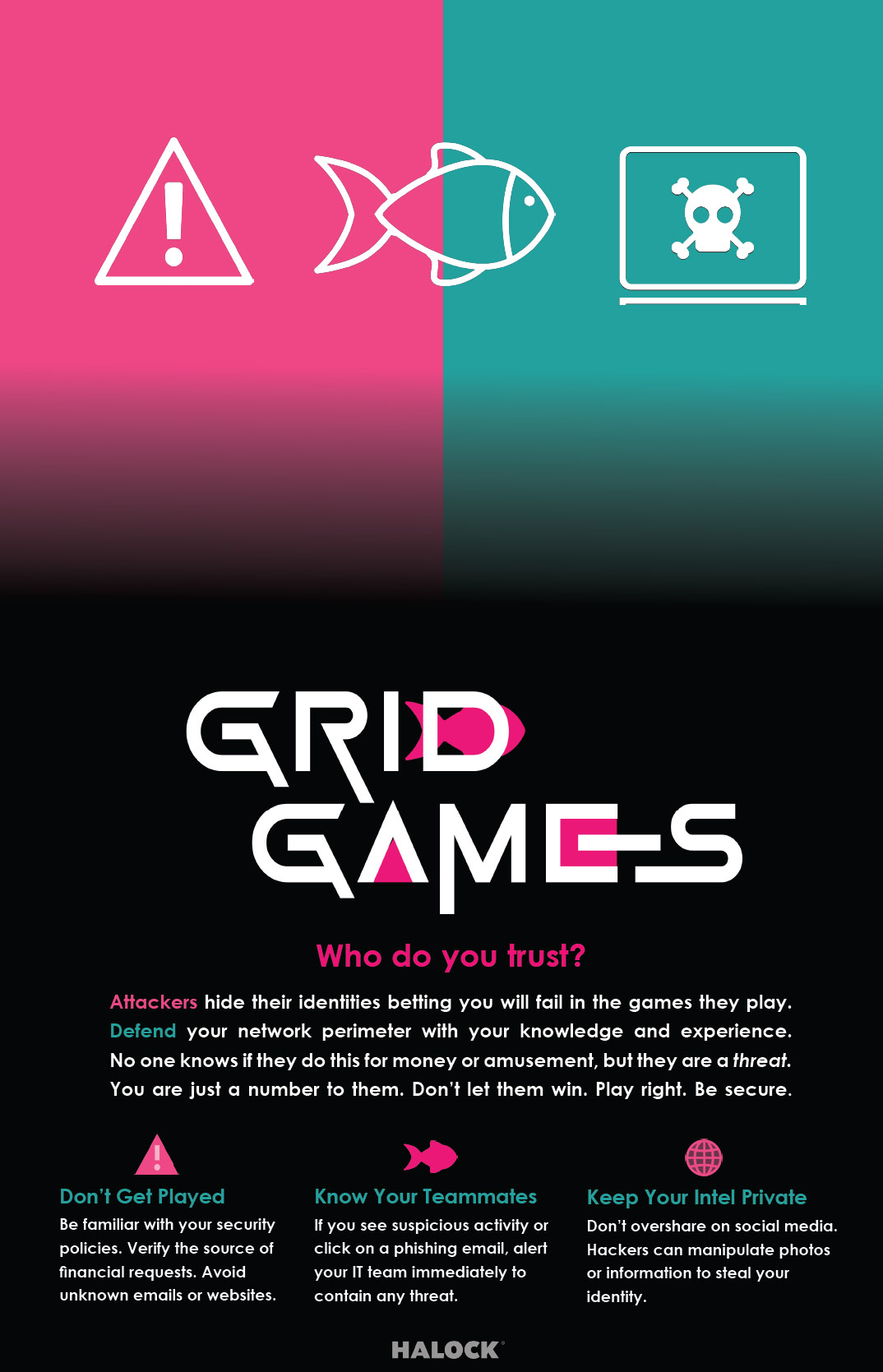 Cybersecurity Awareness Grid Game