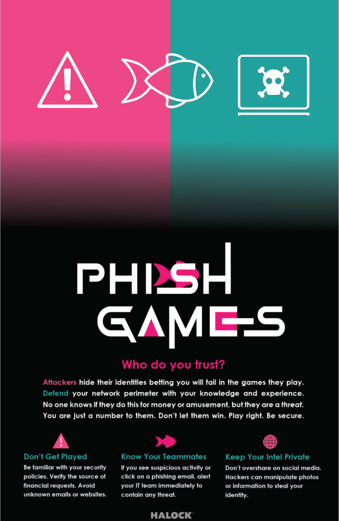Phishing Games Cyber Awareness