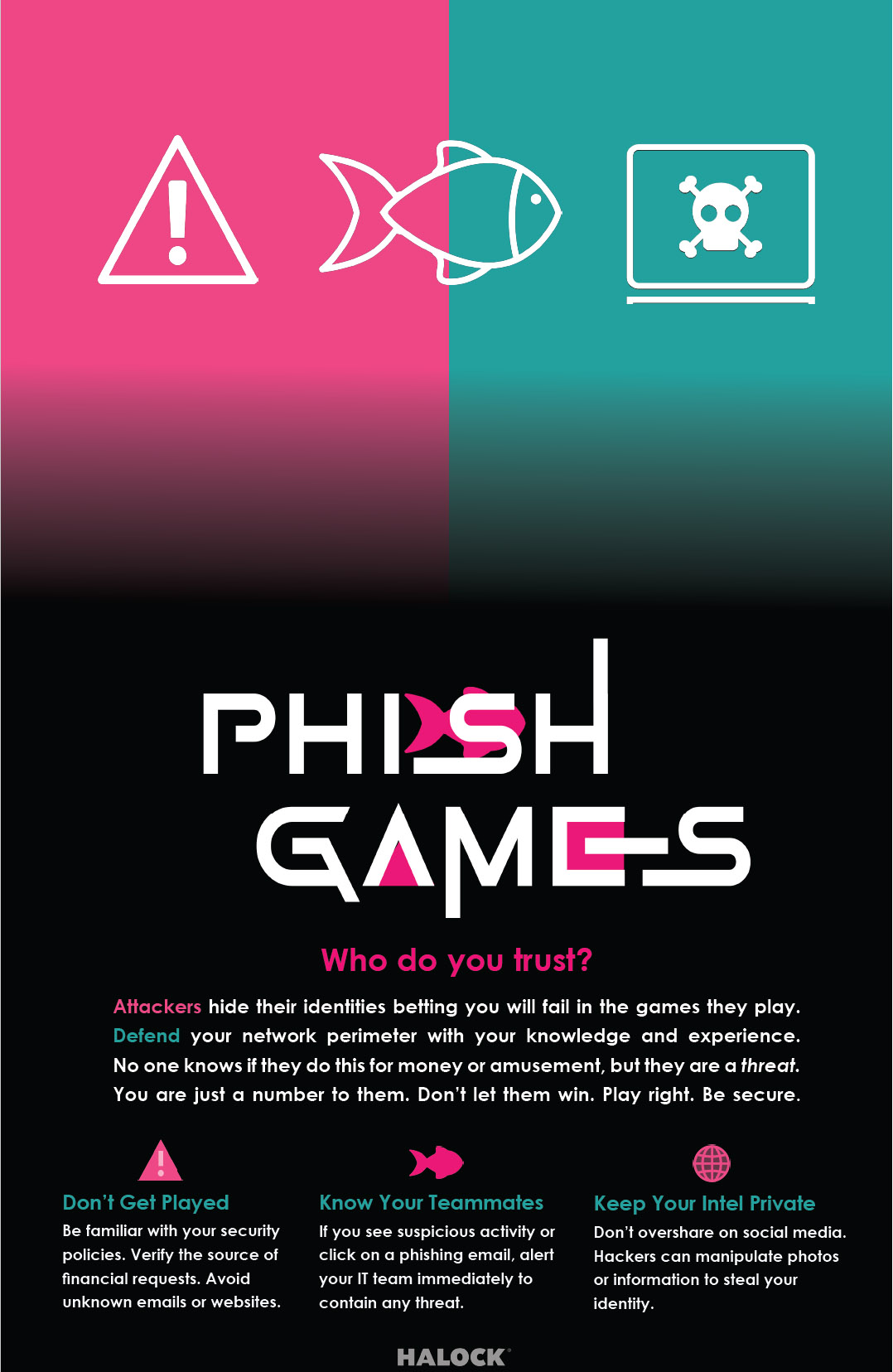 Phishing Games Cybersecurity Poster