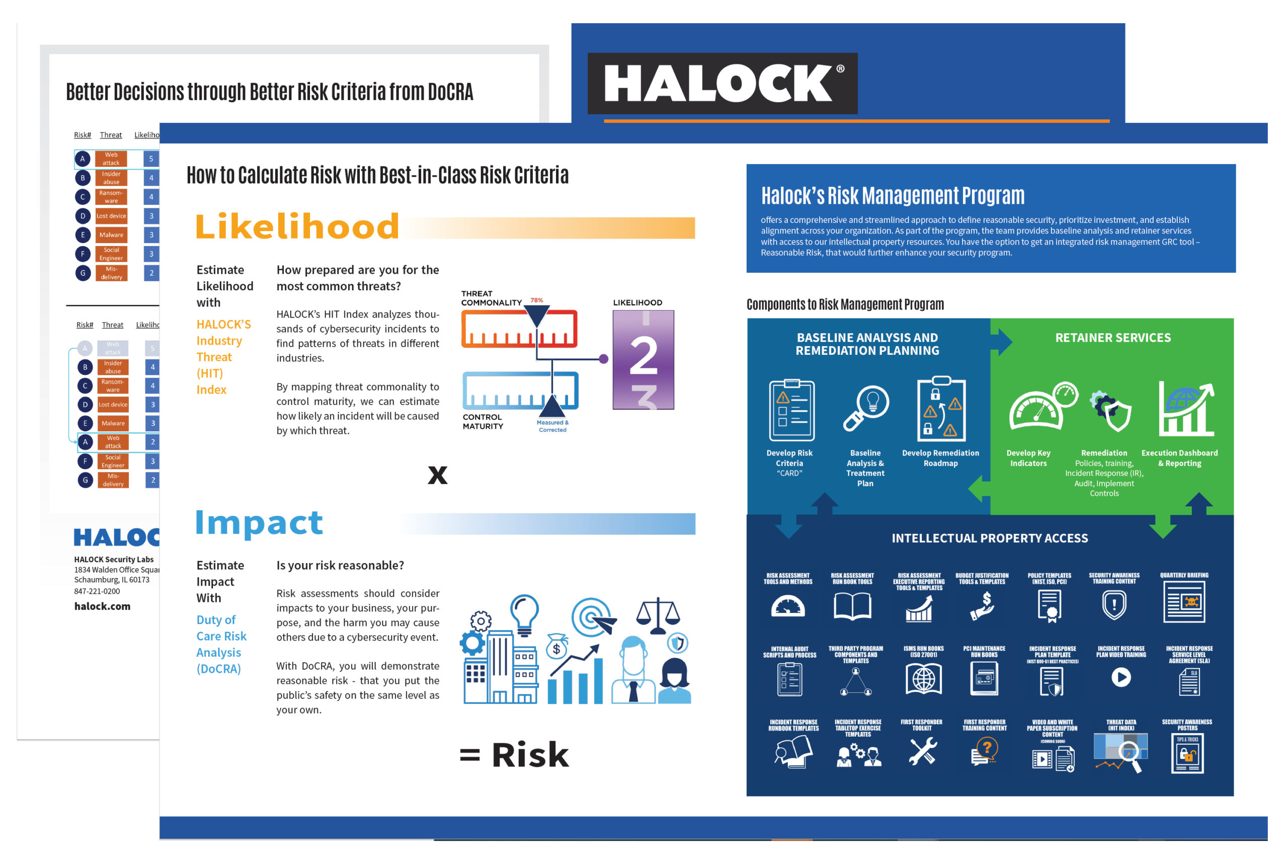 Risk Management