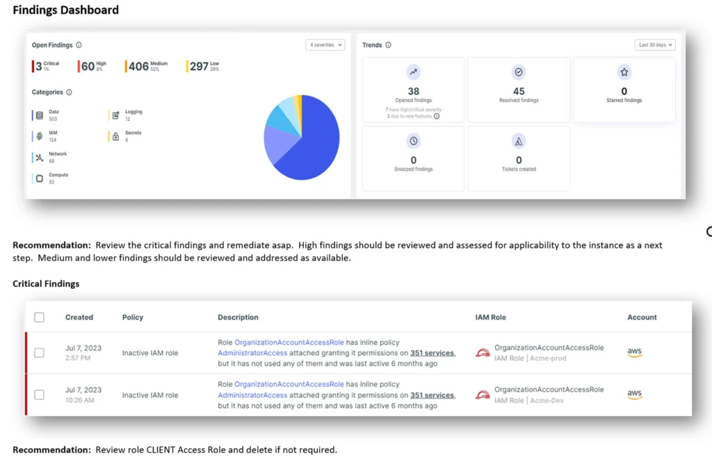Cloud security dashboard Chicago