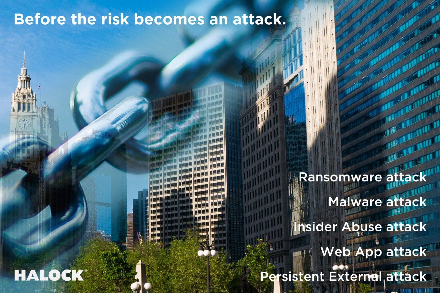 ransomware risk