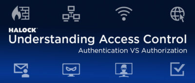 Understanding Access Control: Authentication vs Authorization