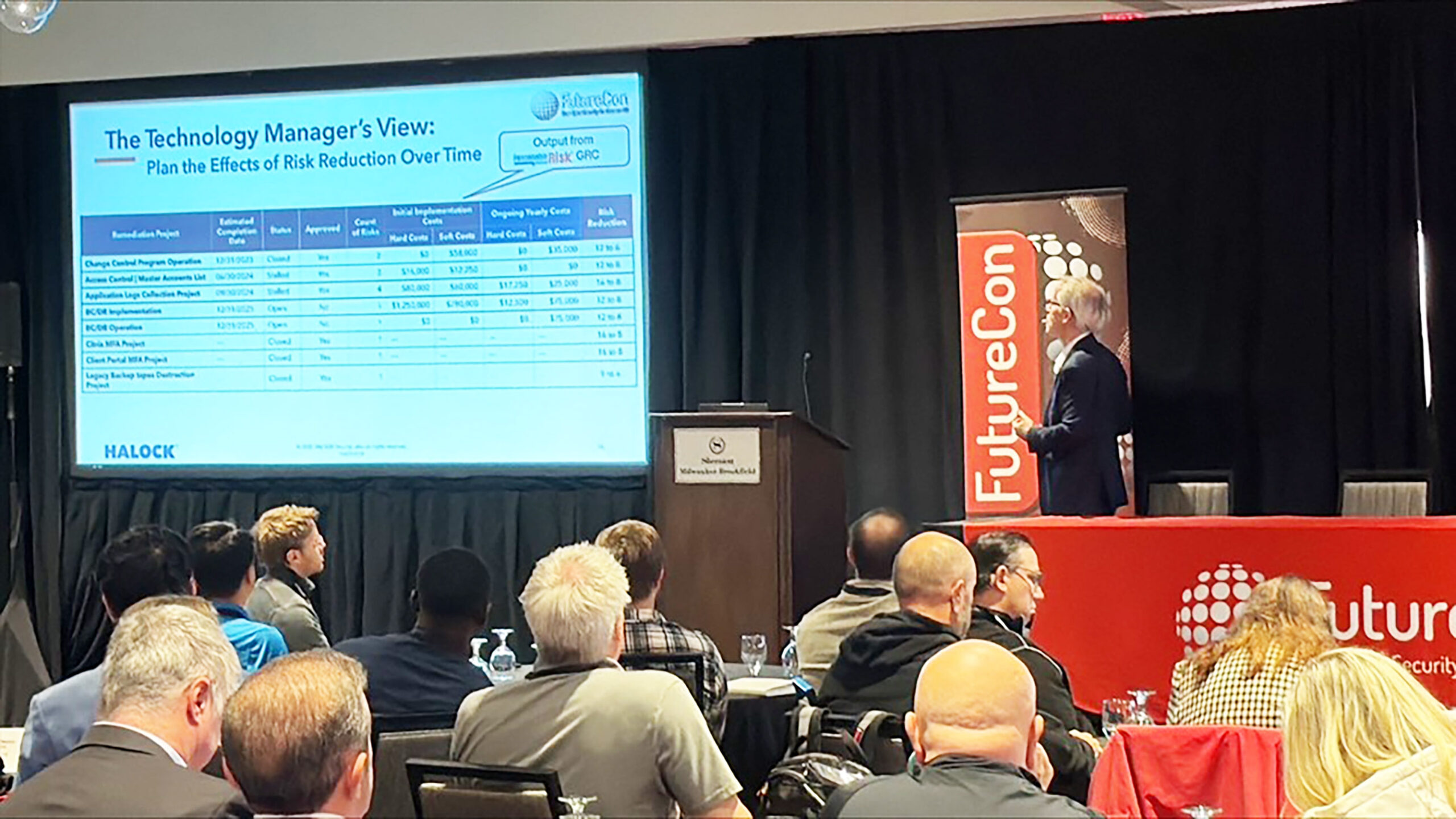 Chris Cronin Reasonable Security DoCRA HALOCK FutureCon